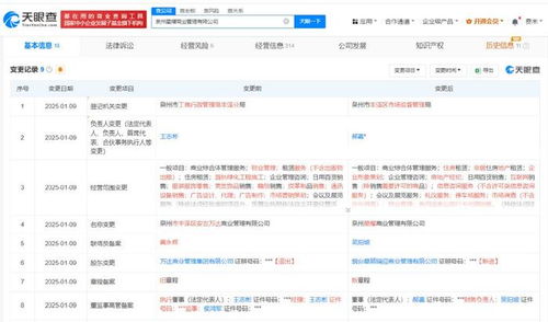 万达商管退出旗下泉州公司,复星集团为何接盘