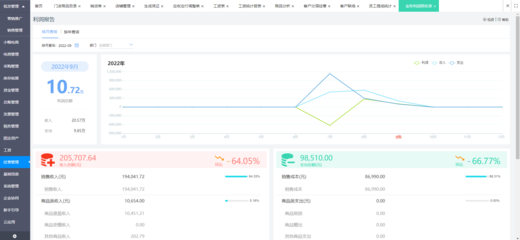 超市管理系统哪家好