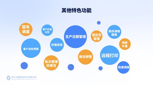 破解商贸管理难题,乐檬商贸批发解决方案助力企业实现高效运营