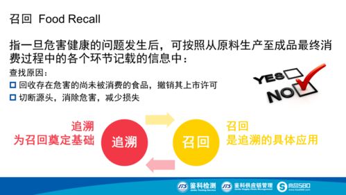 食品生产追溯体系建设