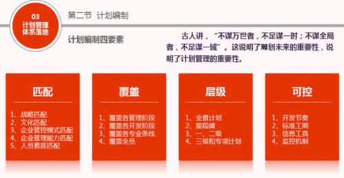 干货 房地产运营管理 计划管理