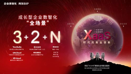 随需而变的用友 3 2 n 全场景服务,开启xaas时代的无限可能