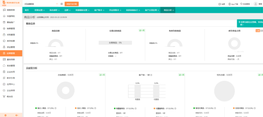 产品物料管理erp系统
