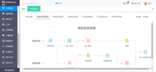 erp物流是什么意思