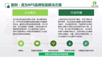 用管理大数据看商业模式创新的6种路径