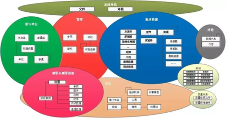 探索无垠太空 CAT工业软件如何助推商业航天研发与试验